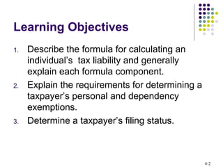 4-2
Learning Objectives
1. Describe the formula for calculating an
individual’s tax liability and generally
explain each formula component.
2. Explain the requirements for determining a
taxpayer’s personal and dependency
exemptions.
3. Determine a taxpayer’s filing status.
 