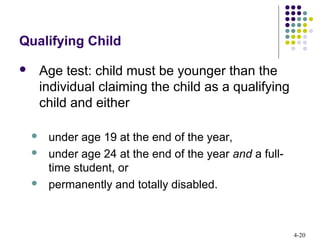 4-20
Qualifying Child
 Age test: child must be younger than the
individual claiming the child as a qualifying
child and either
 under age 19 at the end of the year,
 under age 24 at the end of the year and a full-
time student, or
 permanently and totally disabled.
 
