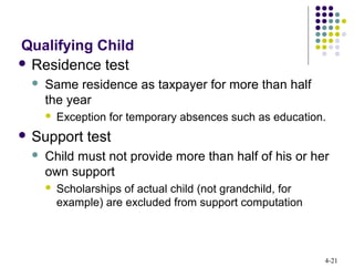 4-21
Qualifying Child
 Residence test
 Same residence as taxpayer for more than half
the year
 Exception for temporary absences such as education.
 Support test
 Child must not provide more than half of his or her
own support
 Scholarships of actual child (not grandchild, for
example) are excluded from support computation
 