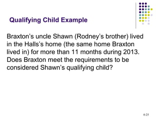 4-25
Qualifying Child Example
Braxton’s uncle Shawn (Rodney’s brother) lived
in the Halls’s home (the same home Braxton
lived in) for more than 11 months during 2013.
Does Braxton meet the requirements to be
considered Shawn’s qualifying child?
 