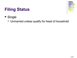 4-39
Filing Status
 Single
 Unmarried unless qualify for head of household
 