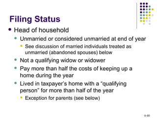 4-40
Filing Status
 Head of household
 Unmarried or considered unmarried at end of year
 See discussion of married individuals treated as
unmarried (abandoned spouses) below
 Not a qualifying widow or widower
 Pay more than half the costs of keeping up a
home during the year
 Lived in taxpayer’s home with a “qualifying
person” for more than half of the year
 Exception for parents (see below)
 