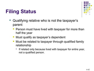 4-42
Filing Status
 Qualifying relative who is not the taxpayer’s
parent
 Person must have lived with taxpayer for more than
half the year
 Must qualify as taxpayer’s dependent
 Must be related to taxpayer through qualified family
relationship
 If related only because lived with taxpayer for entire year,
not a qualified person.
 