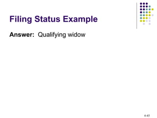 4-45
Filing Status Example
Answer: Qualifying widow
 