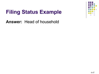 4-47
Filing Status Example
Answer: Head of household
 