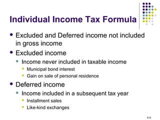 4-6
Individual Income Tax Formula
 Excluded and Deferred income not included
in gross income
 Excluded income
 Income never included in taxable income
 Municipal bond interest
 Gain on sale of personal residence
 Deferred income
 Income included in a subsequent tax year
 Installment sales
 Like-kind exchanges
 