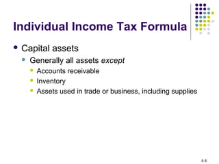 4-8
Individual Income Tax Formula
 Capital assets
 Generally all assets except
 Accounts receivable
 Inventory
 Assets used in trade or business, including supplies
 