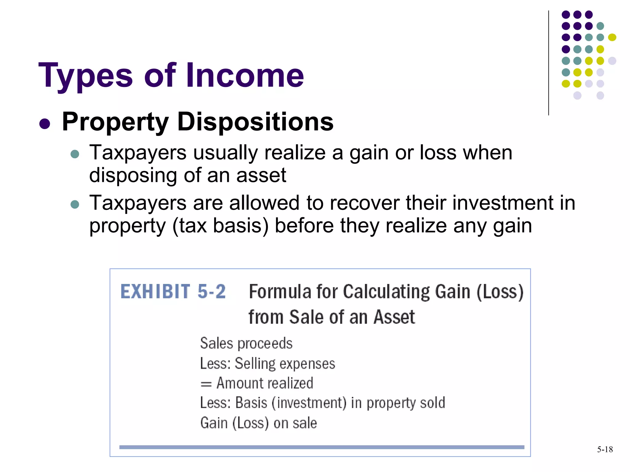  Property Dispositions
 Taxpayers usually realize a gain or loss when
disposing of an asset
 Taxpayers are allowed to recover their investment in
property (tax basis) before they realize any gain
Types of Income
5-18
 
