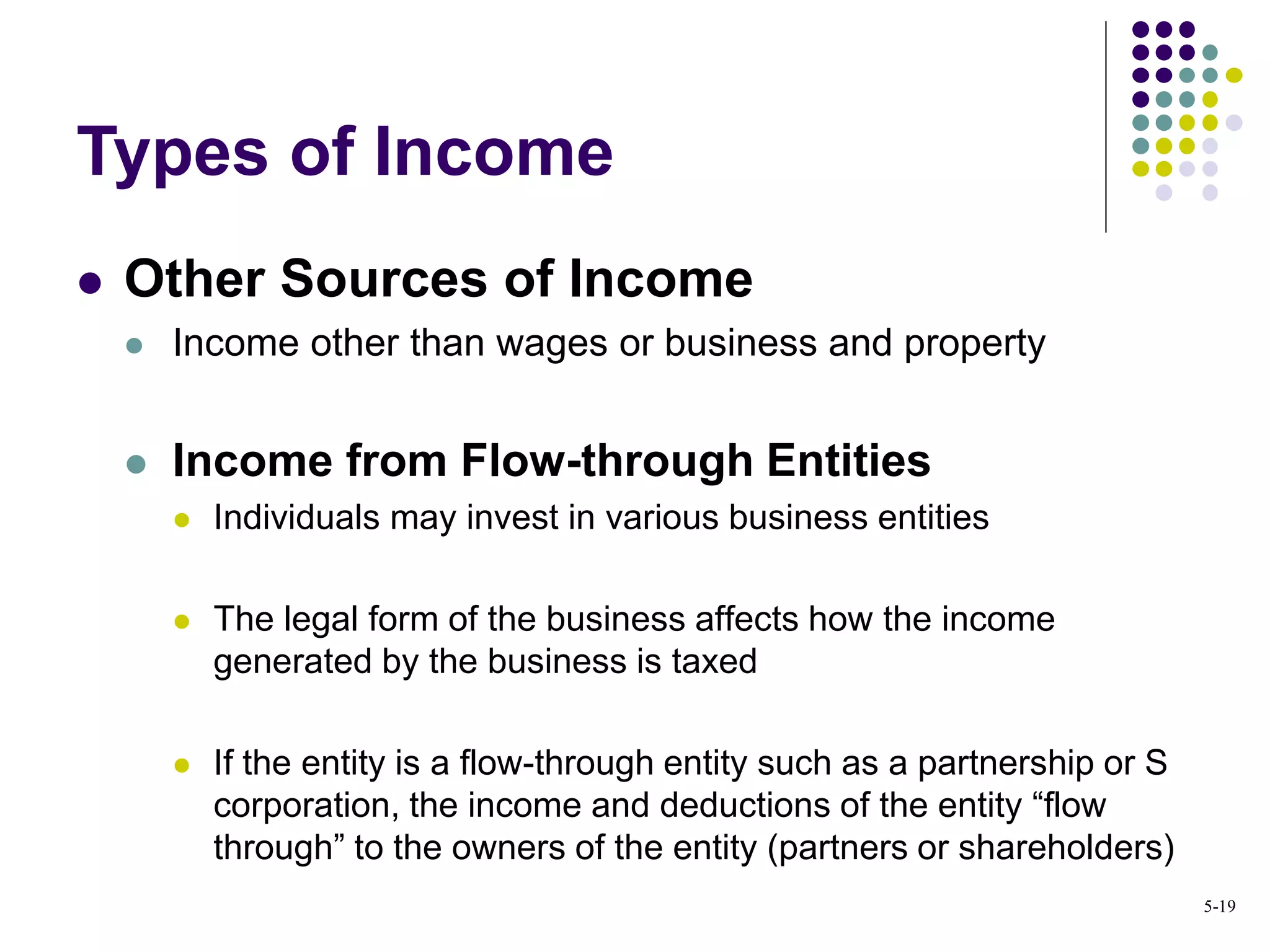  Other Sources of Income
 Income other than wages or business and property
 Income from Flow-through Entities
 Individuals may invest in various business entities
 The legal form of the business affects how the income
generated by the business is taxed
 If the entity is a flow-through entity such as a partnership or S
corporation, the income and deductions of the entity “flow
through” to the owners of the entity (partners or shareholders)
Types of Income
5-19
 