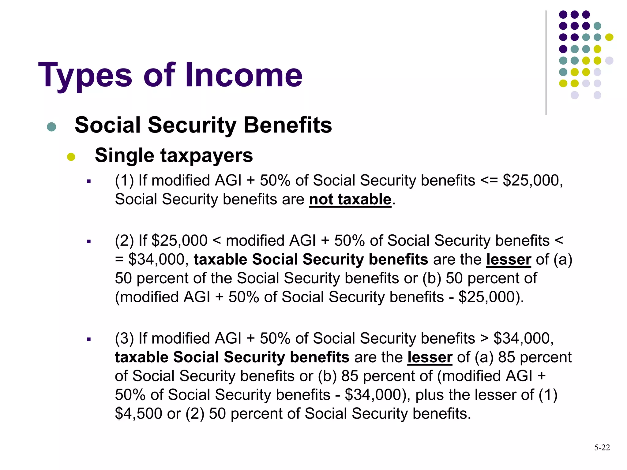  Social Security Benefits
 Single taxpayers
 (1) If modified AGI + 50% of Social Security benefits <= $25,000,
Social Security benefits are not taxable.
 (2) If $25,000 < modified AGI + 50% of Social Security benefits <
= $34,000, taxable Social Security benefits are the lesser of (a)
50 percent of the Social Security benefits or (b) 50 percent of
(modified AGI + 50% of Social Security benefits - $25,000).
 (3) If modified AGI + 50% of Social Security benefits > $34,000,
taxable Social Security benefits are the lesser of (a) 85 percent
of Social Security benefits or (b) 85 percent of (modified AGI +
50% of Social Security benefits - $34,000), plus the lesser of (1)
$4,500 or (2) 50 percent of Social Security benefits.
Types of Income
5-22
 