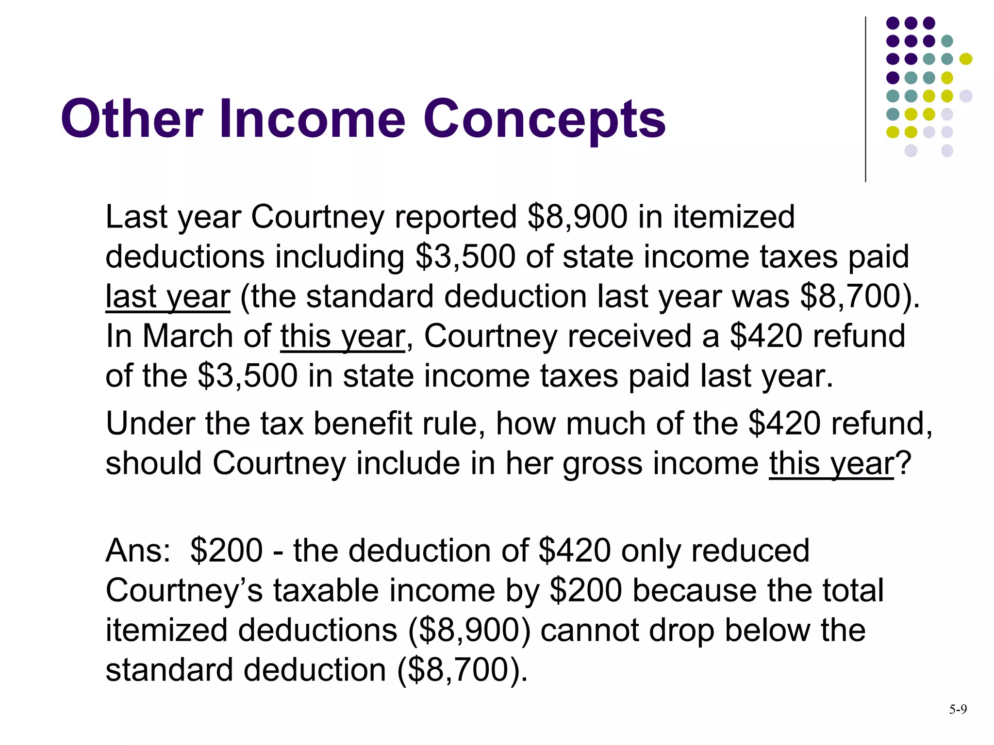 Other Income Concepts
Last year Courtney reported $8,900 in itemized
deductions including $3,500 of state income taxes paid
last year (the standard deduction last year was $8,700).
In March of this year, Courtney received a $420 refund
of the $3,500 in state income taxes paid last year.
Under the tax benefit rule, how much of the $420 refund,
should Courtney include in her gross income this year?
Ans: $200 - the deduction of $420 only reduced
Courtney’s taxable income by $200 because the total
itemized deductions ($8,900) cannot drop below the
standard deduction ($8,700).
5-9
 