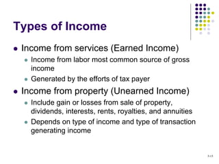 Types of Income
 Income from services (Earned Income)
 Income from labor most common source of gross
income
 Generated by the efforts of tax payer
 Income from property (Unearned Income)
 Include gain or losses from sale of property,
dividends, interests, rents, royalties, and annuities
 Depends on type of income and type of transaction
generating income
5-15
 