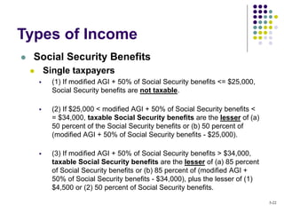  Social Security Benefits
 Single taxpayers
 (1) If modified AGI + 50% of Social Security benefits <= $25,000,
Social Security benefits are not taxable.
 (2) If $25,000 < modified AGI + 50% of Social Security benefits <
= $34,000, taxable Social Security benefits are the lesser of (a)
50 percent of the Social Security benefits or (b) 50 percent of
(modified AGI + 50% of Social Security benefits - $25,000).
 (3) If modified AGI + 50% of Social Security benefits > $34,000,
taxable Social Security benefits are the lesser of (a) 85 percent
of Social Security benefits or (b) 85 percent of (modified AGI +
50% of Social Security benefits - $34,000), plus the lesser of (1)
$4,500 or (2) 50 percent of Social Security benefits.
Types of Income
5-22
 