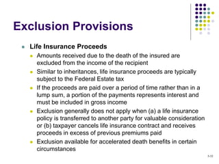  Life Insurance Proceeds
 Amounts received due to the death of the insured are
excluded from the income of the recipient
 Similar to inheritances, life insurance proceeds are typically
subject to the Federal Estate tax
 If the proceeds are paid over a period of time rather than in a
lump sum, a portion of the payments represents interest and
must be included in gross income
 Exclusion generally does not apply when (a) a life insurance
policy is transferred to another party for valuable consideration
or (b) taxpayer cancels life insurance contract and receives
proceeds in excess of previous premiums paid
 Exclusion available for accelerated death benefits in certain
circumstances
Exclusion Provisions
5-32
 