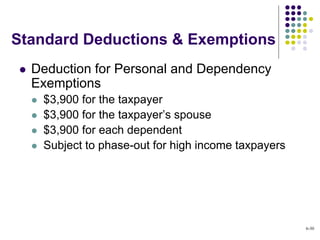ACCT321 Chapter 06 | PPT
