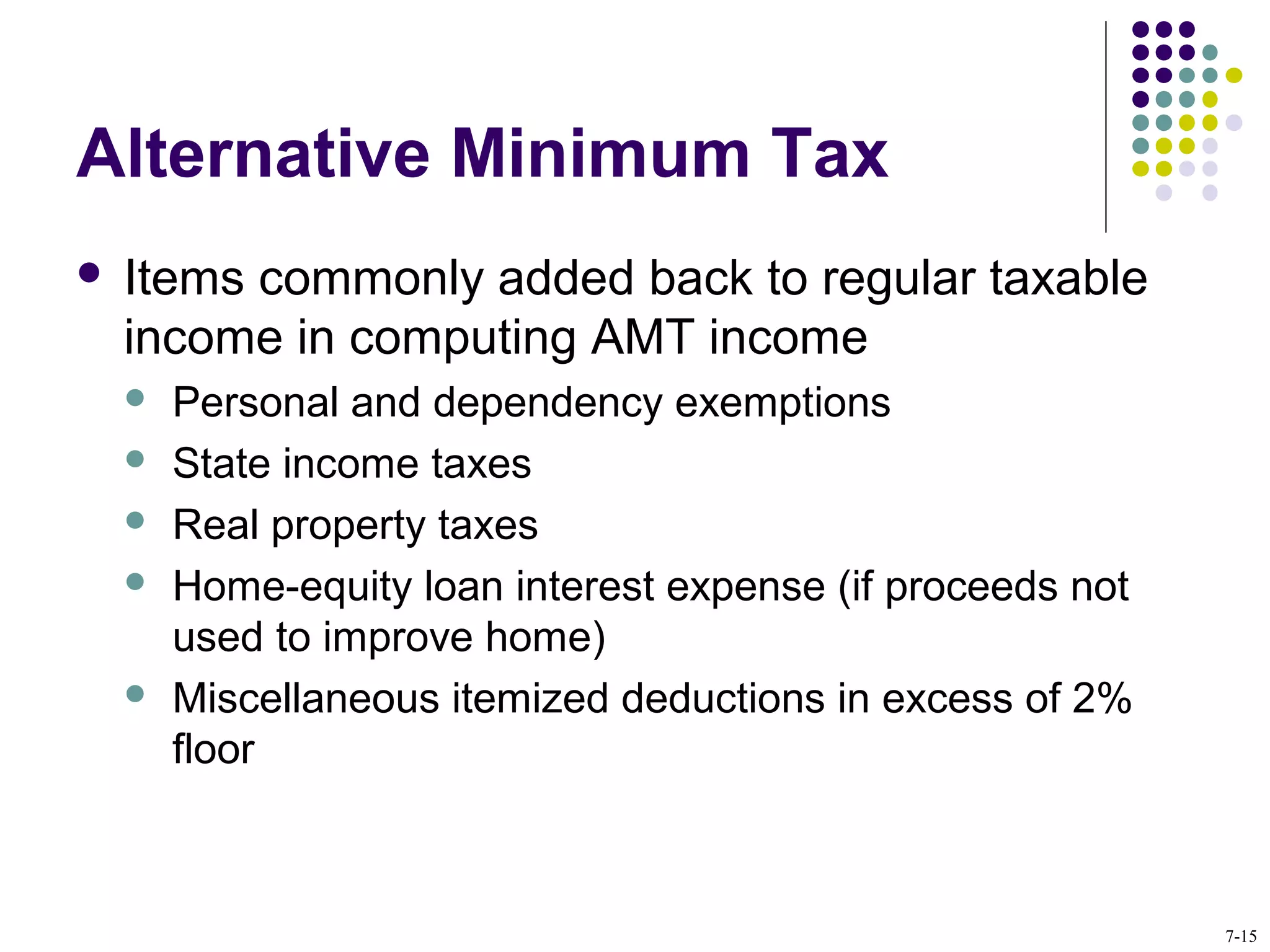 Alternative Minimum Tax
 Items commonly added back to regular taxable
income in computing AMT income
 Personal and dependency exemptions
 State income taxes
 Real property taxes
 Home-equity loan interest expense (if proceeds not
used to improve home)
 Miscellaneous itemized deductions in excess of 2%
floor
7-15
 