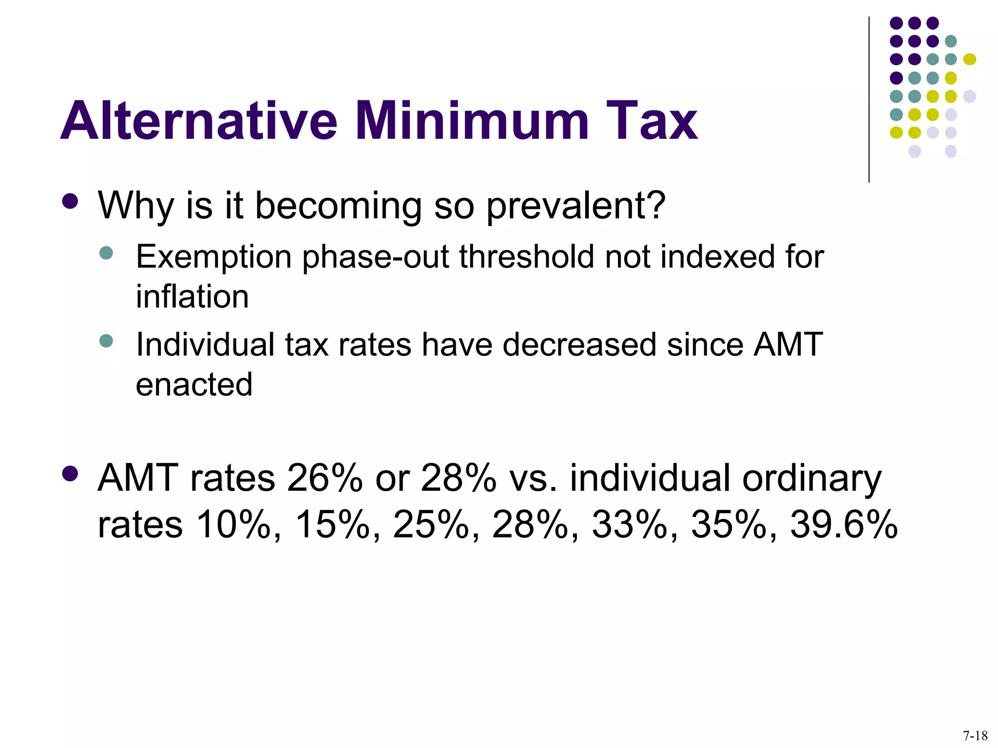 Alternative Minimum Tax
 Why is it becoming so prevalent?
 Exemption phase-out threshold not indexed for
inflation
 Individual tax rates have decreased since AMT
enacted
 AMT rates 26% or 28% vs. individual ordinary
rates 10%, 15%, 25%, 28%, 33%, 35%, 39.6%
7-18
 