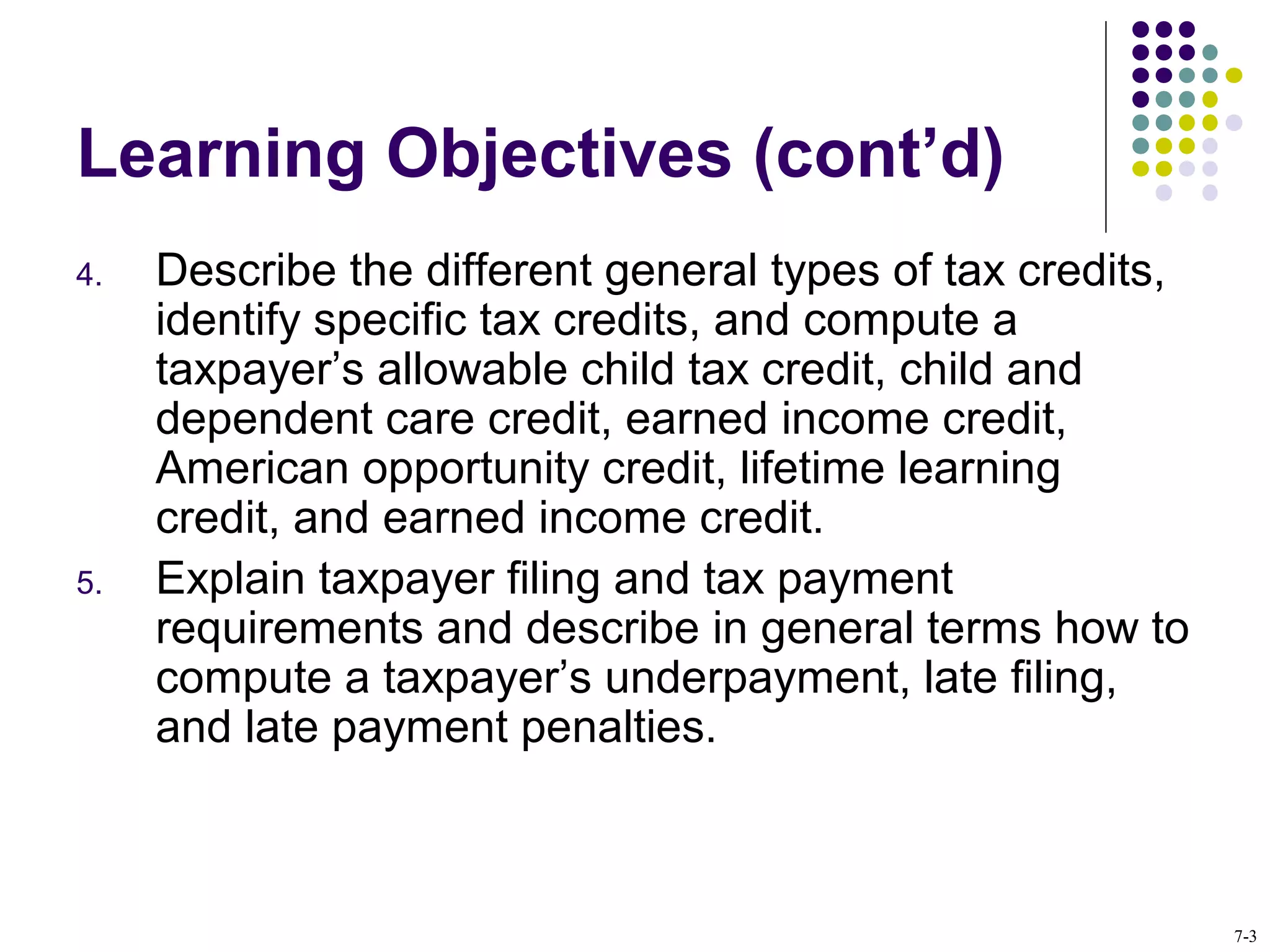 Learning Objectives (cont’d)
4. Describe the different general types of tax credits,
identify specific tax credits, and compute a
taxpayer’s allowable child tax credit, child and
dependent care credit, earned income credit,
American opportunity credit, lifetime learning
credit, and earned income credit.
5. Explain taxpayer filing and tax payment
requirements and describe in general terms how to
compute a taxpayer’s underpayment, late filing,
and late payment penalties.
7-3
 