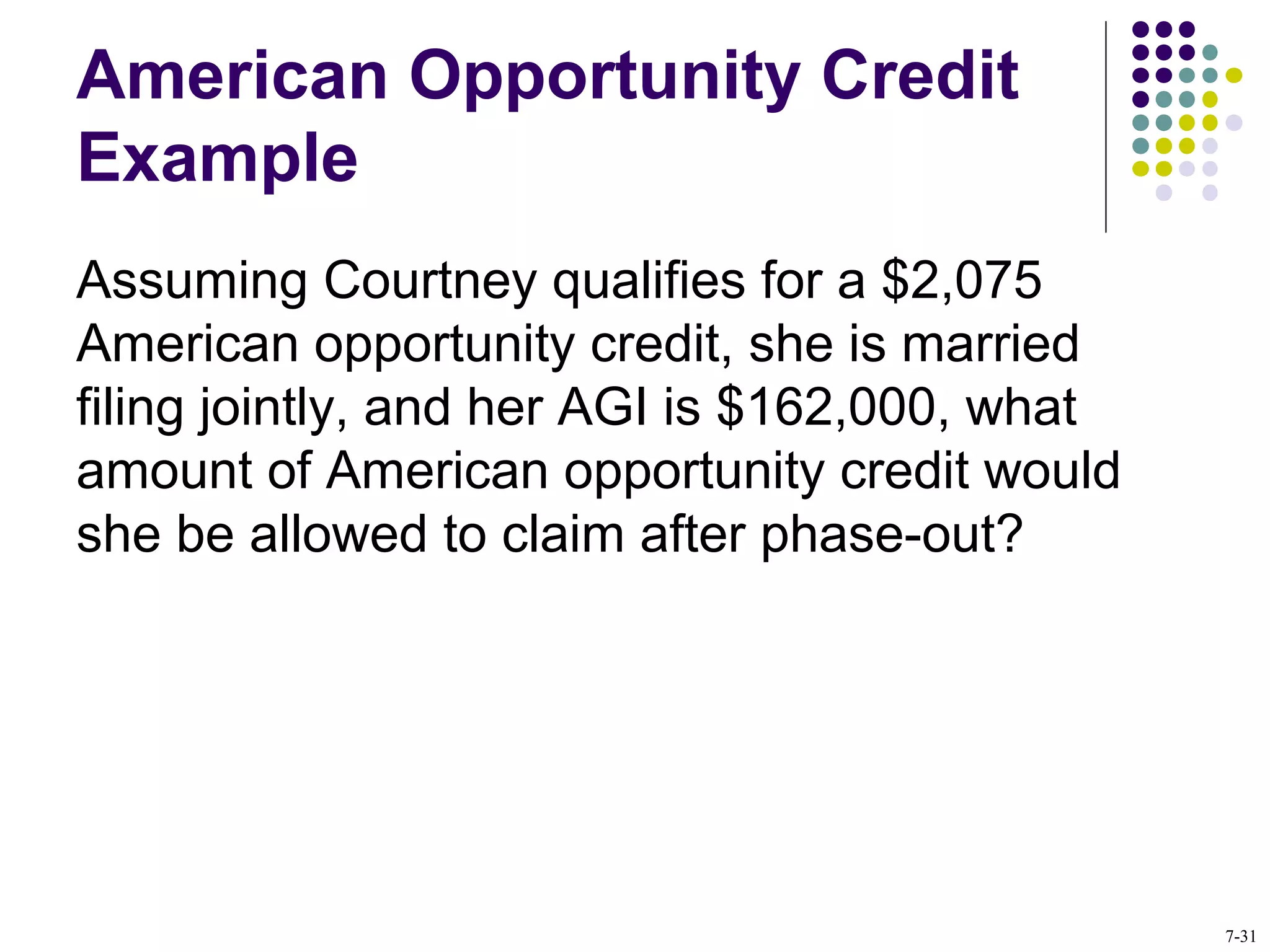 American Opportunity Credit
Example
Assuming Courtney qualifies for a $2,075
American opportunity credit, she is married
filing jointly, and her AGI is $162,000, what
amount of American opportunity credit would
she be allowed to claim after phase-out?
7-31
 