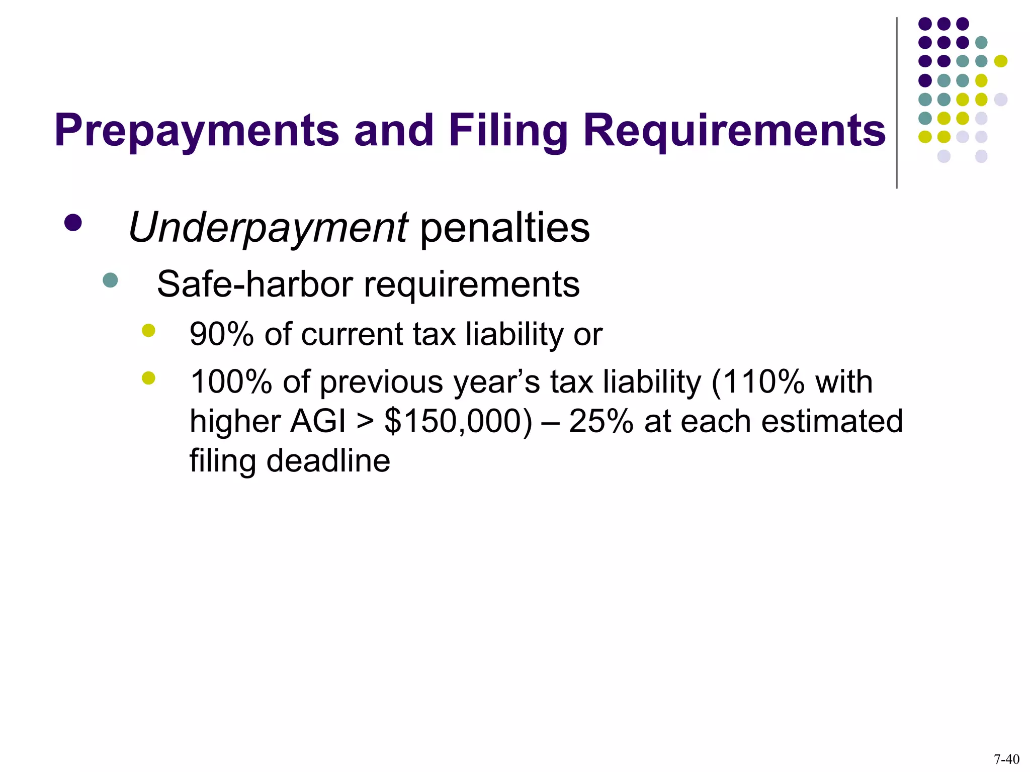 Prepayments and Filing Requirements
 Underpayment penalties
 Safe-harbor requirements
 90% of current tax liability or
 100% of previous year’s tax liability (110% with
higher AGI > $150,000) – 25% at each estimated
filing deadline
7-40
 