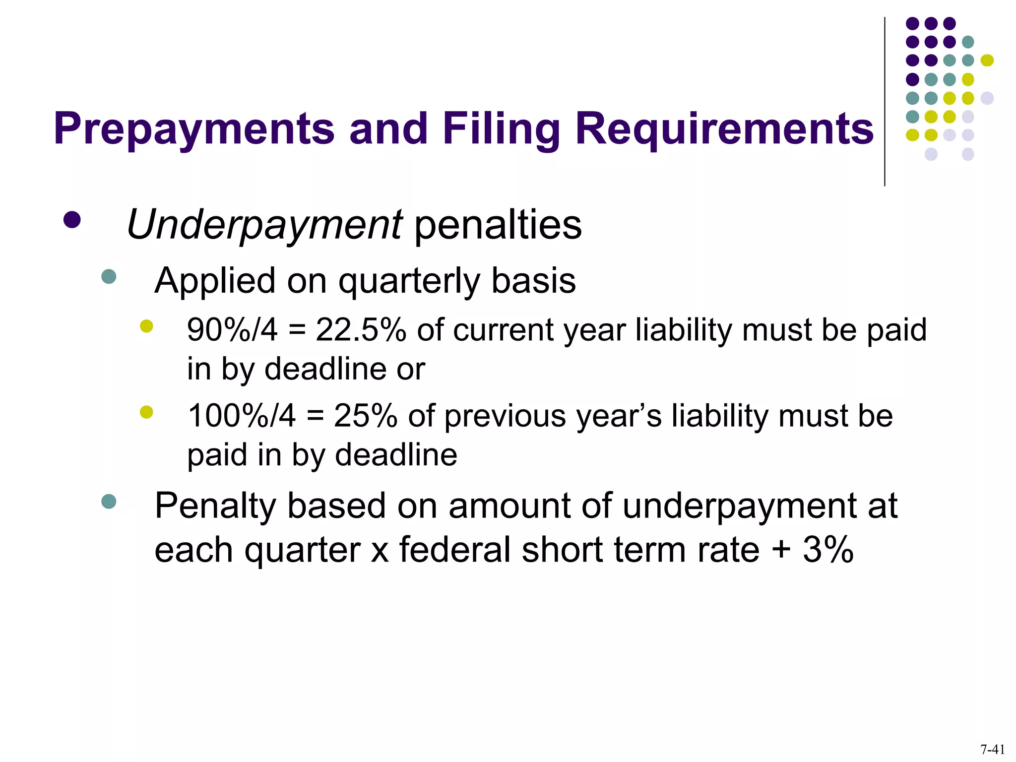 Prepayments and Filing Requirements
 Underpayment penalties
 Applied on quarterly basis
 90%/4 = 22.5% of current year liability must be paid
in by deadline or
 100%/4 = 25% of previous year’s liability must be
paid in by deadline
 Penalty based on amount of underpayment at
each quarter x federal short term rate + 3%
7-41
 