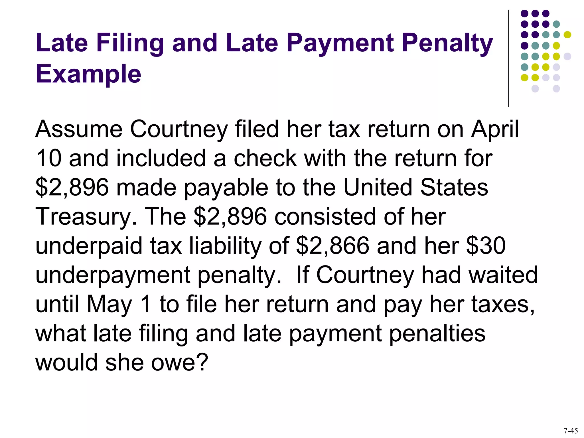 Late Filing and Late Payment Penalty
Example
Assume Courtney filed her tax return on April
10 and included a check with the return for
$2,896 made payable to the United States
Treasury. The $2,896 consisted of her
underpaid tax liability of $2,866 and her $30
underpayment penalty. If Courtney had waited
until May 1 to file her return and pay her taxes,
what late filing and late payment penalties
would she owe?
7-45
 