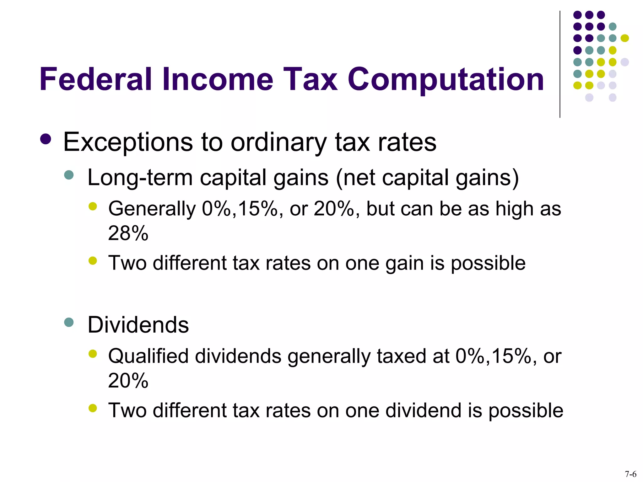 Federal Income Tax Computation
 Exceptions to ordinary tax rates
 Long-term capital gains (net capital gains)
 Generally 0%,15%, or 20%, but can be as high as
28%
 Two different tax rates on one gain is possible
 Dividends
 Qualified dividends generally taxed at 0%,15%, or
20%
 Two different tax rates on one dividend is possible
7-6
 