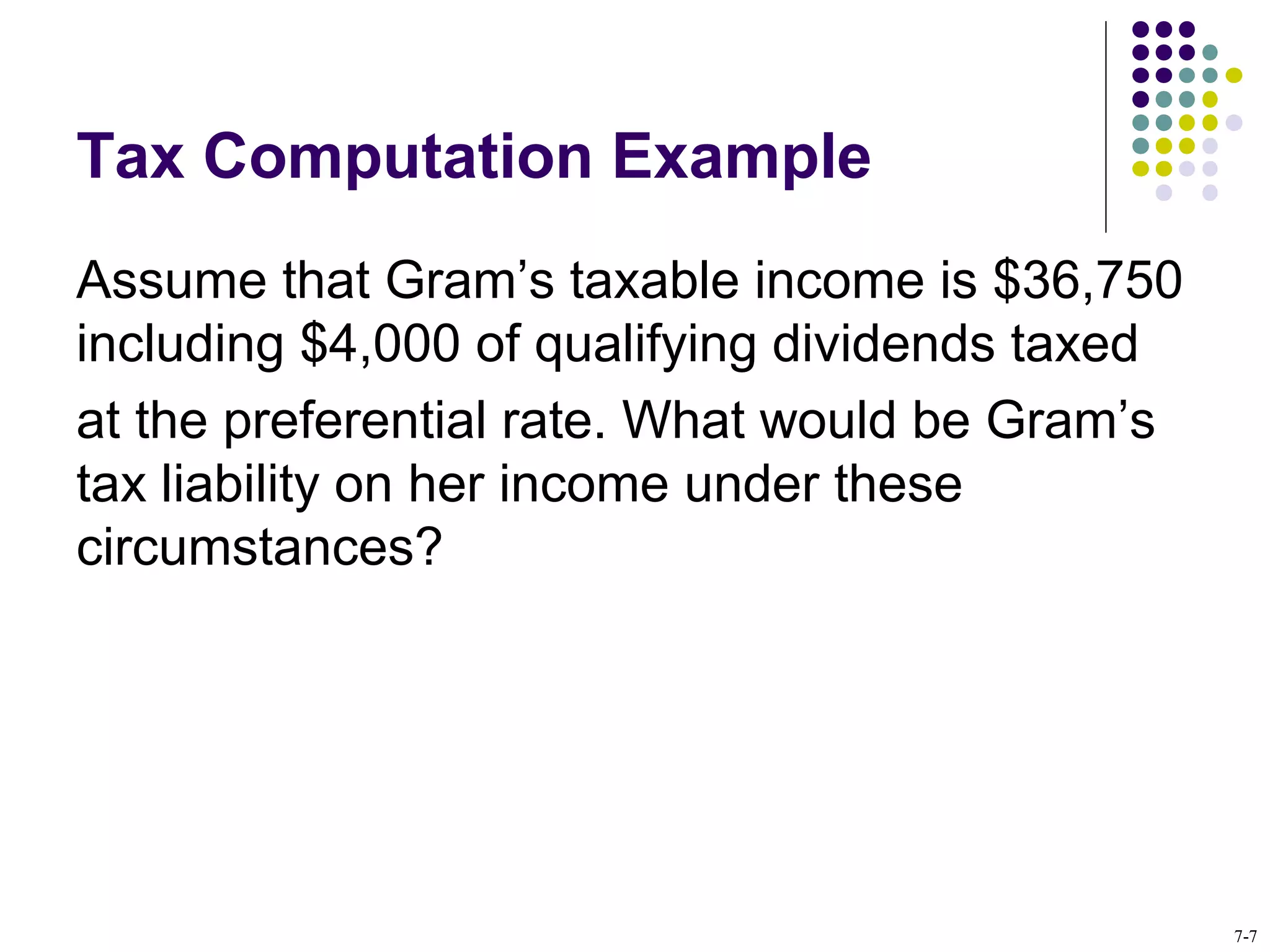 Tax Computation Example
Assume that Gram’s taxable income is $36,750
including $4,000 of qualifying dividends taxed
at the preferential rate. What would be Gram’s
tax liability on her income under these
circumstances?
7-7
 