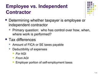 Employee vs. Independent
Contractor
 Determining whether taxpayer is employee or
independent contractor
 Primary question: who has control over how, when,
where work is performed?
 Tax differences
 Amount of FICA or SE taxes payable
 Deductibility of expenses
 For AGI
 From AGI
 Employer portion of self-employment taxes
7-24
 