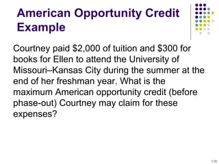 American Opportunity Credit
Example
Courtney paid $2,000 of tuition and $300 for
books for Ellen to attend the University of
Missouri–Kansas City during the summer at the
end of her freshman year. What is the
maximum American opportunity credit (before
phase-out) Courtney may claim for these
expenses?
7-29
 