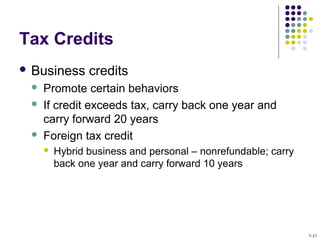 Tax Credits
 Business credits
 Promote certain behaviors
 If credit exceeds tax, carry back one year and
carry forward 20 years
 Foreign tax credit
 Hybrid business and personal – nonrefundable; carry
back one year and carry forward 10 years
7-37
 