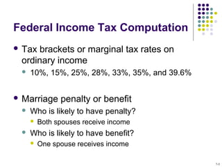 Federal Income Tax Computation
 Tax brackets or marginal tax rates on
ordinary income
 10%, 15%, 25%, 28%, 33%, 35%, and 39.6%
 Marriage penalty or benefit
 Who is likely to have penalty?
 Both spouses receive income
 Who is likely to have benefit?
 One spouse receives income
7-5
 