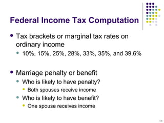 Federal Income Tax Computation
 Tax brackets or marginal tax rates on
ordinary income
 10%, 15%, 25%, 28%, 33%, 35%, and 39.6%
 Marriage penalty or benefit
 Who is likely to have penalty?
 Both spouses receive income
 Who is likely to have benefit?
 One spouse receives income
7-5
 