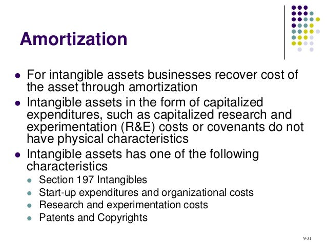 depreciation 9 30 31 amortization for intangible assets businesses recover