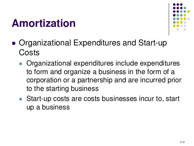 acct321 chapter 09 section 197 amortization