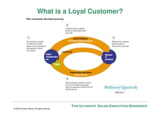 What is a Loyal Customer?




                                                                   2009 No 2




                                              The Ultimate Sales Executive Resource
© 2009 Christian Maurer All rights reserved
 