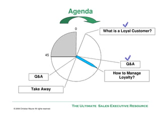 Agenda

                                               0
                                                             What is a Loyal Customer?




                                     45

                                                                        Q&A

                                                                  How to Manage
                        Q&A                                         Loyalty?


                    Take Away



                                              The Ultimate Sales Executive Resource
© 2009 Christian Maurer All rights reserved
 