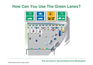 How Can You Use The Green Lanes?




                                              The Ultimate Sales Executive Resource
© 2009 Christian Maurer All rights reserved
 