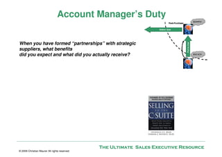 Account Manager’s Duty

When you have formed “partnerships” with strategic
suppliers, what benefits
did you expect and what did you actually receive?




                                              The Ultimate Sales Executive Resource
© 2009 Christian Maurer All rights reserved
 