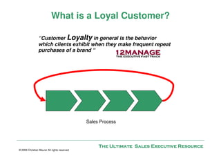 What is a Loyal Customer?

                “Customer Loyalty in general is the behavior
                which clients exhibit when they make frequent repeat
                purchases of a brand “




                                              Sales Process




                                                   The Ultimate Sales Executive Resource
© 2009 Christian Maurer All rights reserved
 