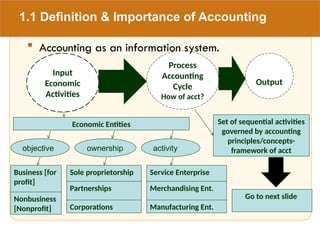 acct1-ch01.pptx fundamentals of accounting | PPTX