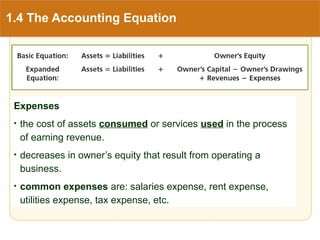 acct1-ch01.pptx fundamentals of accounting | PPTX