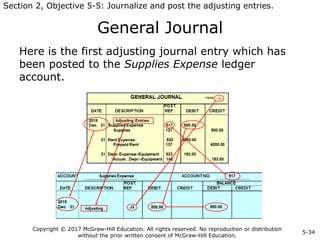 ACCT_100_Haddock_CH05_ADA_Final (2).pptx