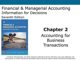 Financial & Managerial Accounting
Information for Decisions
Seventh Edition
Chapter 2
Accounting for
Business
Transactions
© McGraw-Hill Education. All rights reserved. Authorized only for instructor use in the classroom. No
reproduction or further distribution permitted without the prior written consent of McGraw-Hill Education.
 