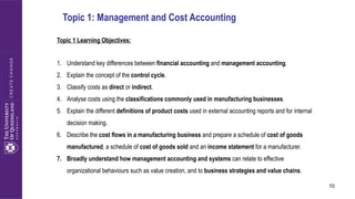 ACCT1102 Lecture Topic 1 - Management and Cost Accounting (2).pptx