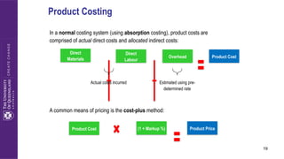 ACCT1102 Lecture Topic 1 - Management and Cost Accounting (2).pptx