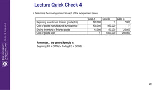 ACCT1102 Lecture Topic 1 - Management and Cost Accounting (2).pptx