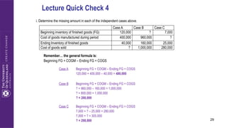 ACCT1102 Lecture Topic 1 - Management and Cost Accounting (2).pptx