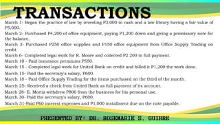TRANSACTIONS
March 1- Began the practice of law by investing P3,000 in cash and a law library having a fair value of
P5,000.
March 2- Purchased P4,200 of office equipment, paying P1,200 down and giving a promissory note for
the balance.
March 3- Purchased P250 office supplies and P150 office equipment from Office Supply Trading on
credit
March 6- Completed legal work for R. Moore and collected P2 200 in full payment.
March 10 - Paid insurance premiums P550.
March 15 - Completed legal work for United Bank on credit and billed it P1,200 the work done.
March 15- Paid the secretary's salary, P600.
March 18 - Paid Office Supply Trading for the items purchased on the third of the month.
March 25- Received a check from United Bank as full payment of its account.
March 28- E. Mortiz withdrew P800 from the business for his personal use.
March 30- Paid the secretary's salary, P600.
March 31-Paid P60 interest expenses and P1,000 installment due on the note payable.
 