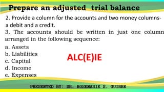 2. Provide a column for the accounts and two money columns-
a debit and a credit.
Prepare an adjusted trial balance
3. The accounts should be written in just one column
arranged in the following sequence:
a. Assets
b. Liabilities
c. Capital
d. Income
e. Expenses
ALC(E)IE
 